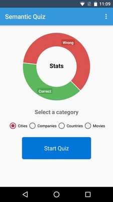 Emulate Android APK Semantic Quiz Emulate Android APK Semantic Quiz