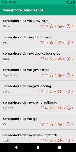 Run android online APK Semaphore Demo from MyAndroid or emulate Semaphore Demo using MyAndroid