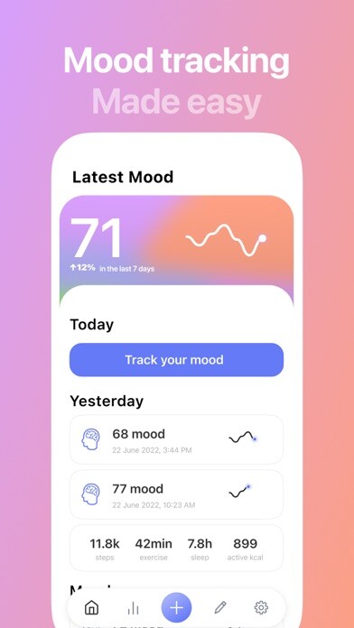 Emulate iPhone app Sensive Mood Tracking using MyAndroid Emulate iPhone app Sensive Mood Tracking using MyAndroid
