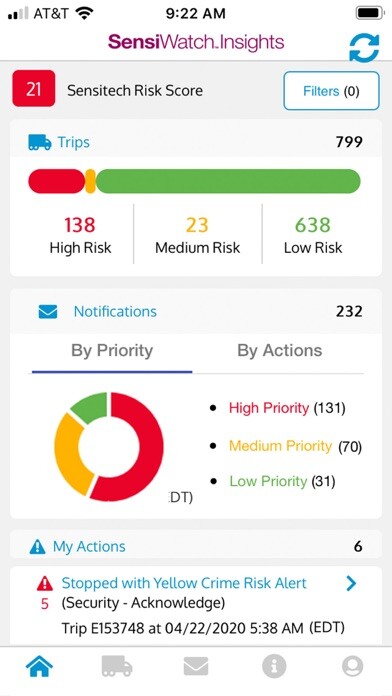 Run android online APK SensiWatch Insights from MyAndroid or emulate SensiWatch Insights using MyAndroid