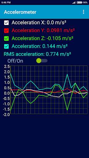 Run android online APK Sensor Accelerometer from MyAndroid or emulate Sensor Accelerometer using MyAndroid Run android online APK Sensor Accelerometer from MyAndroid or emulate Sensor Accelerometer using MyAndroid