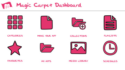 Emulate iPhone app Sensory Guru Magic Carpet using MyAndroid Emulate iPhone app Sensory Guru Magic Carpet using MyAndroid