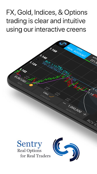 Run android online APK Sentry Trade: Real Options for Real Traders from MyAndroid or emulate Sentry Trade: Real Options for Real Traders using MyAndroid Run android online APK Sentry Trade: Real Options for Real Traders from MyAndroid or emulate Sentry Trade: Real Options for Real Traders using MyAndroid