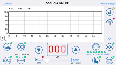 Emulate iPhone app SEQUOIA iMat CPI using MyAndroid Emulate iPhone app SEQUOIA iMat CPI using MyAndroid