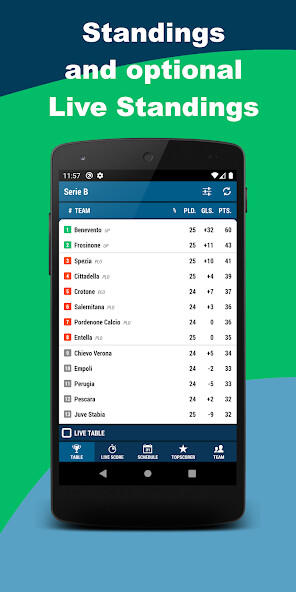 Run android online APK Serie B from MyAndroid or emulate Serie B using MyAndroid