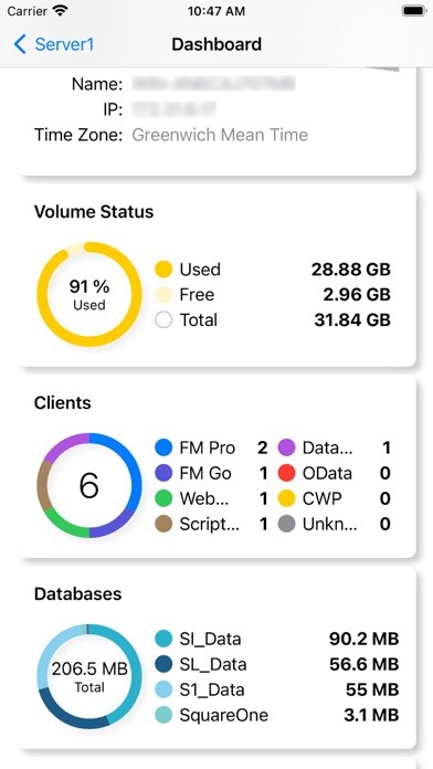 Emulate iPhone app Server Manager using MyAndroid Emulate iPhone app Server Manager using MyAndroid