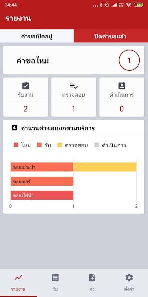 Run android online APK ServiZy - Maintenance Management from MyAndroid or emulate ServiZy - Maintenance Management using MyAndroid