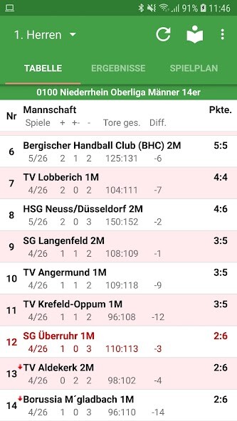 Run android online APK SG Überruhr from MyAndroid or emulate SG Überruhr using MyAndroid Run android online APK SG Überruhr from MyAndroid or emulate SG Überruhr using MyAndroid