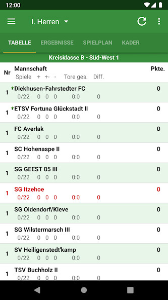 Run android online APK SG Itzehoe from MyAndroid or emulate SG Itzehoe using MyAndroid