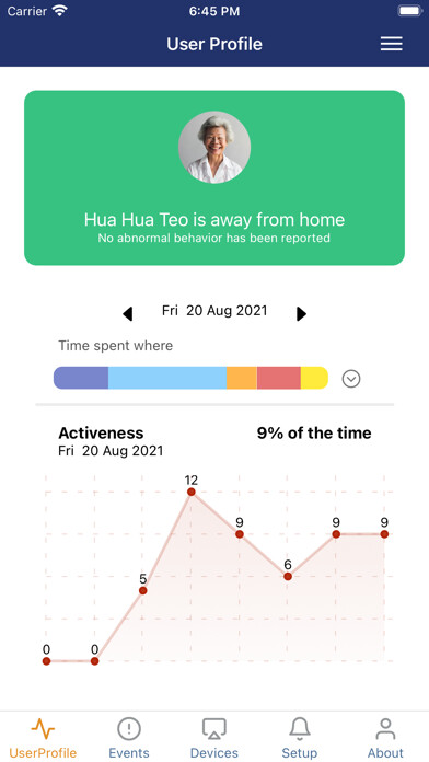 Emulate iPhone app SG Lifecare using MyAndroid Emulate iPhone app SG Lifecare using MyAndroid