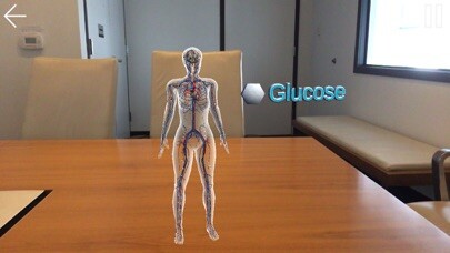 Emulate iPhone app SGLT2 & GLP-1 in Diabetes using MyAndroid Emulate iPhone app SGLT2 & GLP-1 in Diabetes using MyAndroid