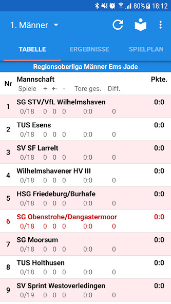 Run android online APK SG Obenstrohe/Dangastermoor from MyAndroid or emulate SG Obenstrohe/Dangastermoor using MyAndroid Run android online APK SG Obenstrohe/Dangastermoor from MyAndroid or emulate SG Obenstrohe/Dangastermoor using MyAndroid
