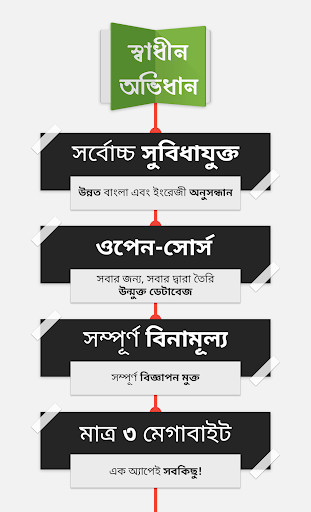Run android online APK Shadhin Ovidhan from MyAndroid or emulate Shadhin Ovidhan using MyAndroid Run android online APK Shadhin Ovidhan from MyAndroid or emulate Shadhin Ovidhan using MyAndroid