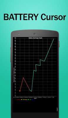 Emulate Android APK Shaikh Al Huthaify Quran MP3 Emulate Android APK Shaikh Al Huthaify Quran MP3