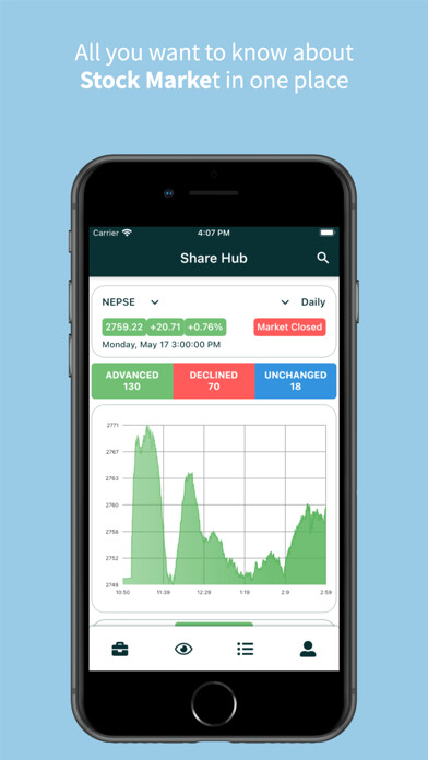 Emulate iPhone app Share Hub - NEPSE Information using MyAndroid Emulate iPhone app Share Hub - NEPSE Information using MyAndroid