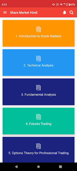 Run android online APK Share Market Education Hindi from MyAndroid or emulate Share Market Education Hindi using MyAndroid