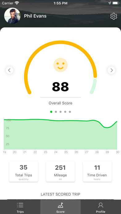 Emulate iPhone app Sharetown Mileage Tracking using MyAndroid Emulate iPhone app Sharetown Mileage Tracking using MyAndroid