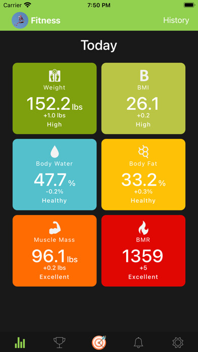 Emulate iPhone app ShareVgo Fitness using MyAndroid Emulate iPhone app ShareVgo Fitness using MyAndroid