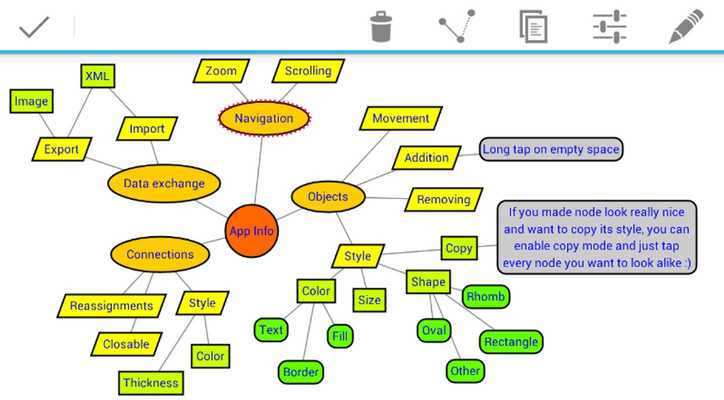 Emulate Android APK SharpMindMap Emulate Android APK SharpMindMap