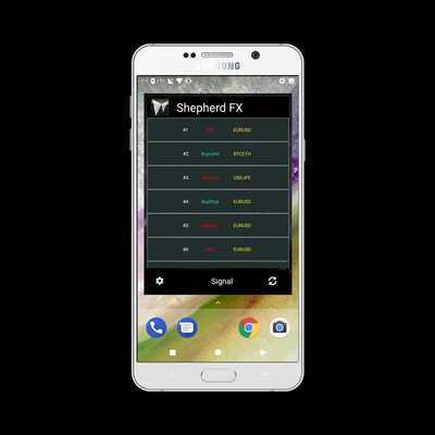 Emulate Android APK Shepherd FX Signals Emulate Android APK Shepherd FX Signals