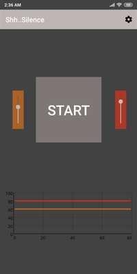 Emulate Android APK Shh..Silence