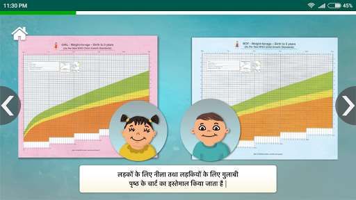 Run android online APK Shiksha Anganwadi Prashikshan from MyAndroid or emulate Shiksha Anganwadi Prashikshan using MyAndroid