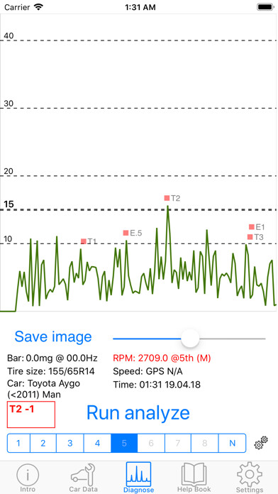 Emulate iPhone app Shimmy Diagnoser using MyAndroid