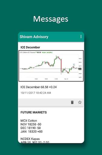 Run android online APK Shivam Advisory from MyAndroid or emulate Shivam Advisory using MyAndroid