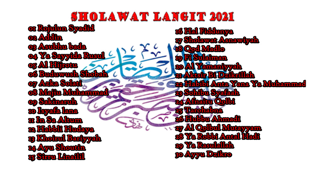 Run android online APK Sholawat Langitan from MyAndroid or emulate Sholawat Langitan using MyAndroid Run android online APK Sholawat Langitan from MyAndroid or emulate Sholawat Langitan using MyAndroid
