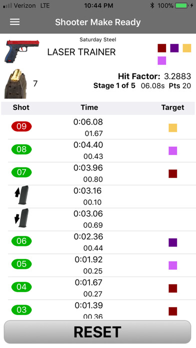 Emulate iPhone app Shooter Make Ready using MyAndroid Emulate iPhone app Shooter Make Ready using MyAndroid