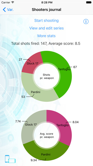 Emulate iPhone app Shooters journal using MyAndroid Emulate iPhone app Shooters journal using MyAndroid