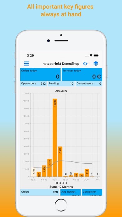 Emulate iPhone app Shop Manager für Shopware using MyAndroid