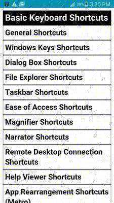 Emulate Android APK Shortcut Keyboard Guide (OFFLINE) Emulate Android APK Shortcut Keyboard Guide (OFFLINE)