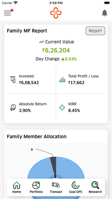 Emulate iPhone app Shree Consultants using MyAndroid Emulate iPhone app Shree Consultants using MyAndroid