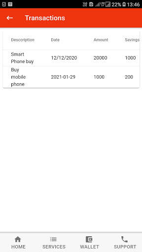 Run android online APK Shrimant Group Wallet from MyAndroid or emulate Shrimant Group Wallet using MyAndroid