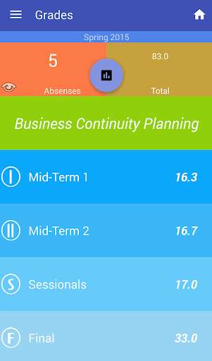 Emulate Android APK SIBA CMS Emulate Android APK SIBA CMS