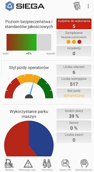 Run android online APK SIEGA PSQ from MyAndroid or emulate SIEGA PSQ using MyAndroid