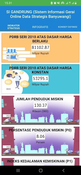 Run android online APK SI Gandrung from MyAndroid or emulate SI Gandrung using MyAndroid