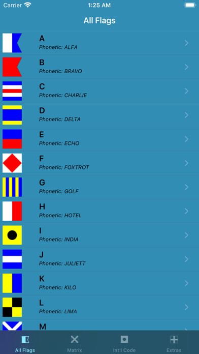 Emulate iPhone app Signal Flags Info using MyAndroid Emulate iPhone app Signal Flags Info using MyAndroid