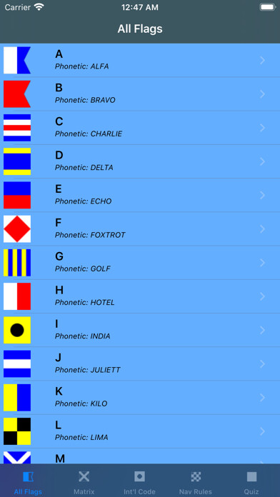 Emulate iPhone app Signal Flags using MyAndroid Emulate iPhone app Signal Flags using MyAndroid