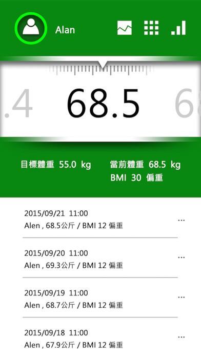 Emulate iPhone app SIGNAL SCALE using MyAndroid Emulate iPhone app SIGNAL SCALE using MyAndroid