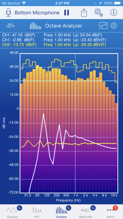 Emulate iPhone app SignalScope Advanced 2020 using MyAndroid