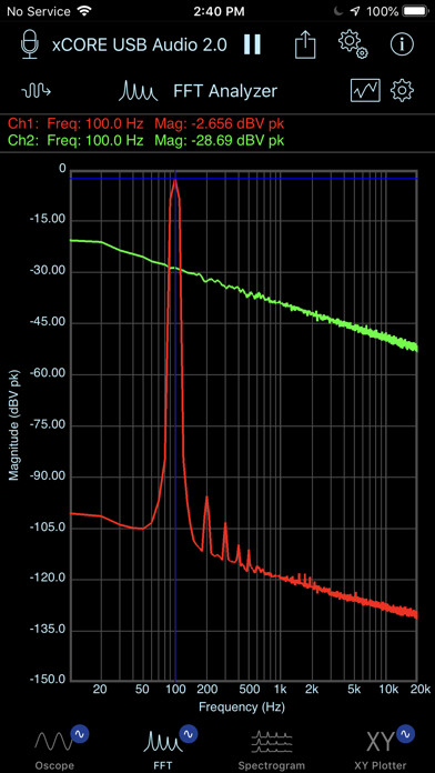 Emulate iPhone app SignalScope Basic 2020 using MyAndroid
