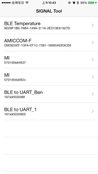 Emulate iPhone app SIGNAL Tool using MyAndroid Emulate iPhone app SIGNAL Tool using MyAndroid