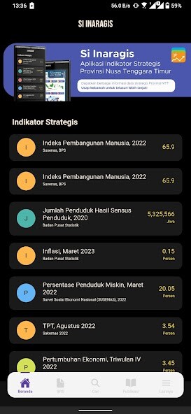 Run android online APK SI INARAGIS BPS NTT from MyAndroid or emulate SI INARAGIS BPS NTT using MyAndroid Run android online APK SI INARAGIS BPS NTT from MyAndroid or emulate SI INARAGIS BPS NTT using MyAndroid