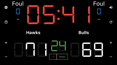 Emulate iPhone app Simple Basketball Scoreboard using MyAndroid Emulate iPhone app Simple Basketball Scoreboard using MyAndroid
