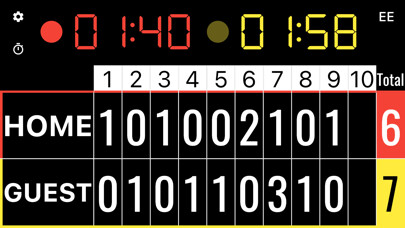 Emulate iPhone app Simple Curling Scoreboard using MyAndroid Emulate iPhone app Simple Curling Scoreboard using MyAndroid