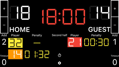 Emulate iPhone app Simple Handball Scoreboard using MyAndroid Emulate iPhone app Simple Handball Scoreboard using MyAndroid