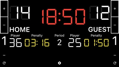 Emulate iPhone app Simple Ice Hockey Scoreboard using MyAndroid Emulate iPhone app Simple Ice Hockey Scoreboard using MyAndroid