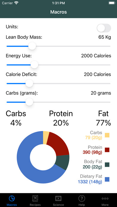 Emulate iPhone app Simple Keto Macros using MyAndroid Emulate iPhone app Simple Keto Macros using MyAndroid